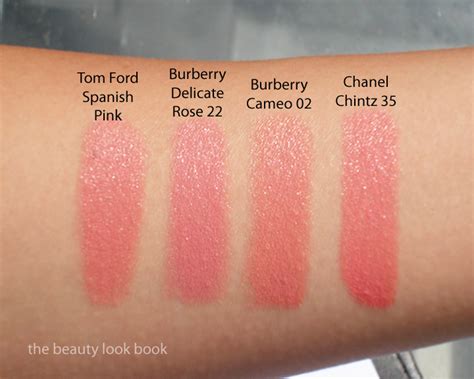 lipstick similar to tom ford spanish pink